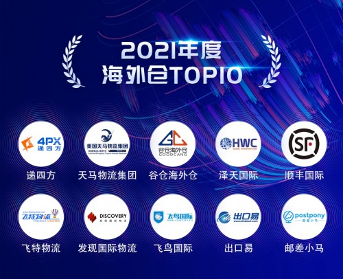 跨境电商成功案例_跨境电商成功案例_跨境电商成功案例