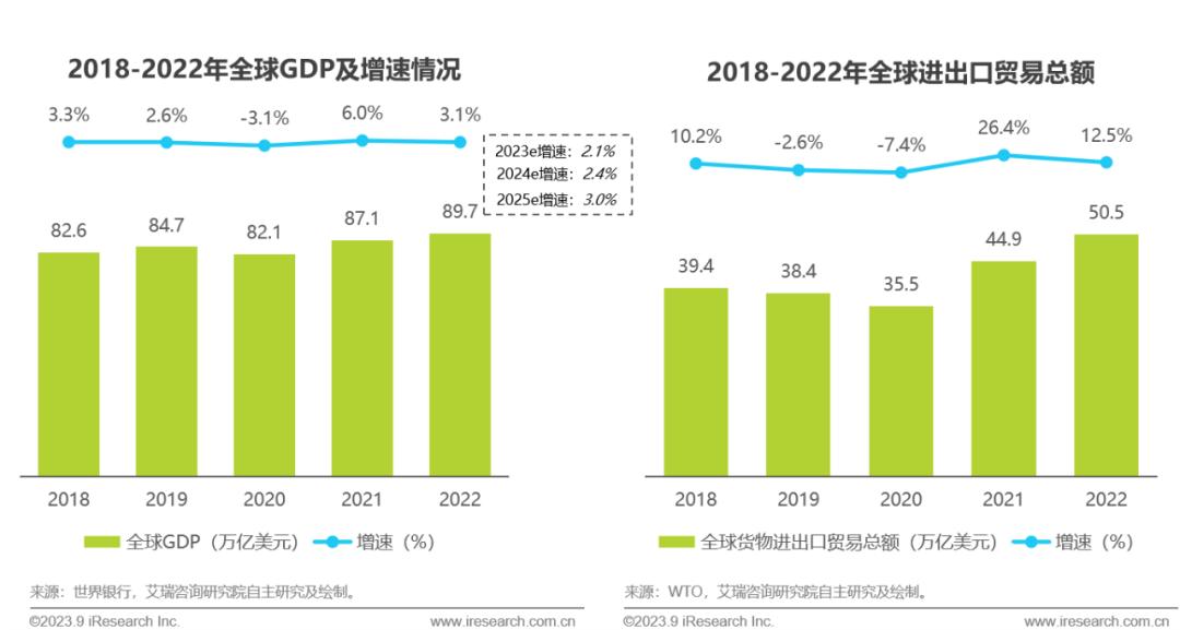 跨境出口电商什么意思_出口跨境电商网_跨境出口电商网站有哪些