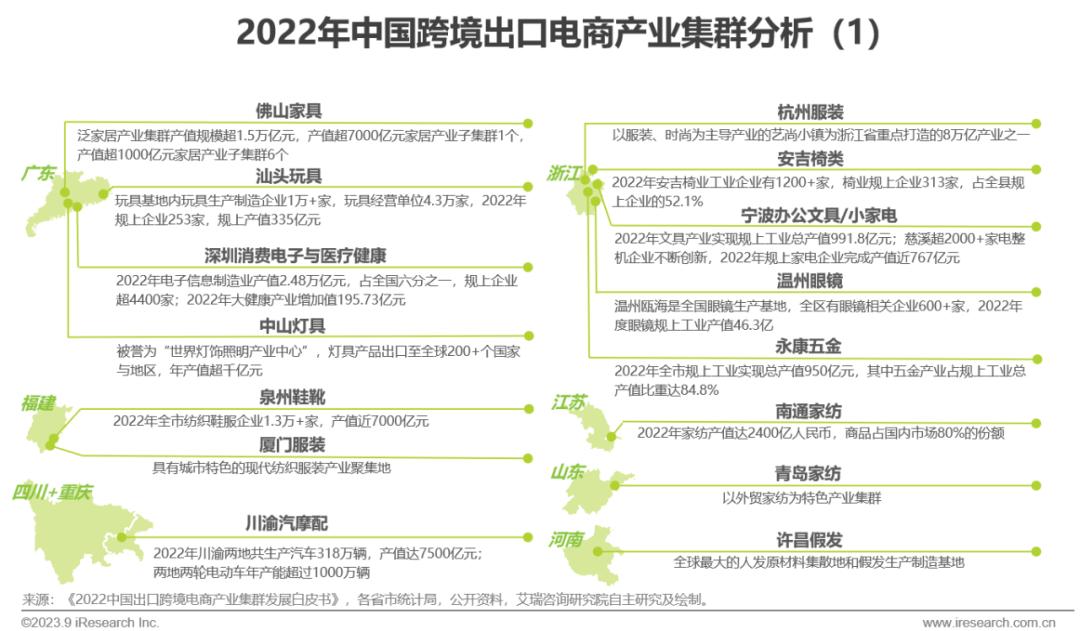 跨境出口电商网站有哪些_出口跨境电商网_跨境出口电商什么意思