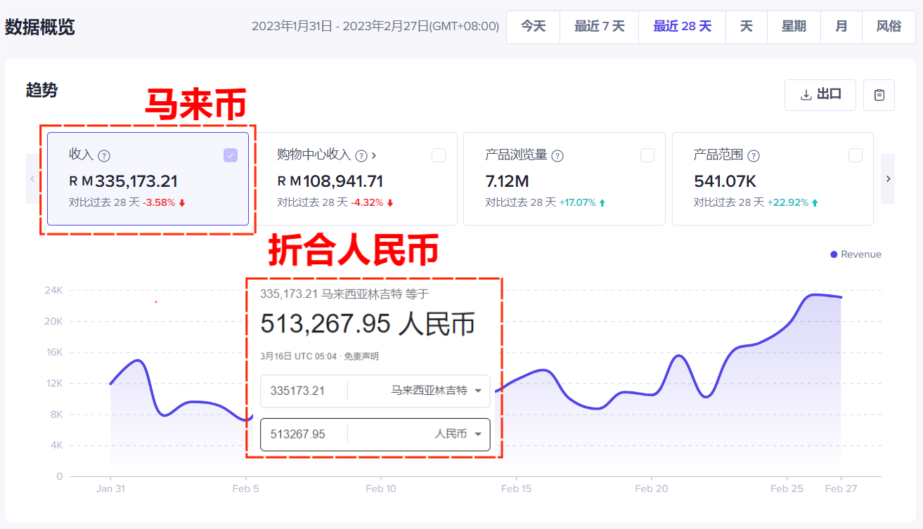 收益图.png